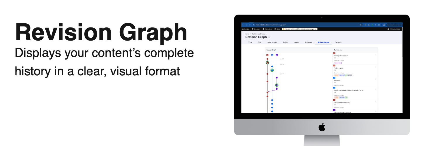 Screenshot: Revision Graph showing content history with multiple branches